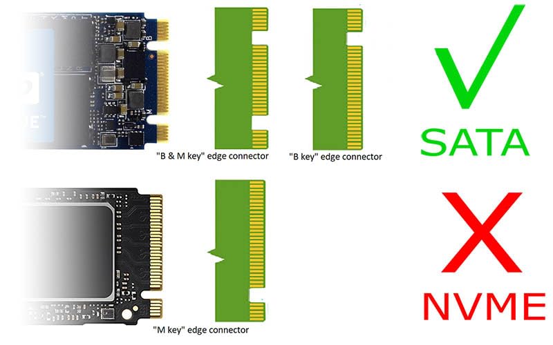 Zif Adapter Ipod IFlash SATA/mSATA Adapter For IPod Classic